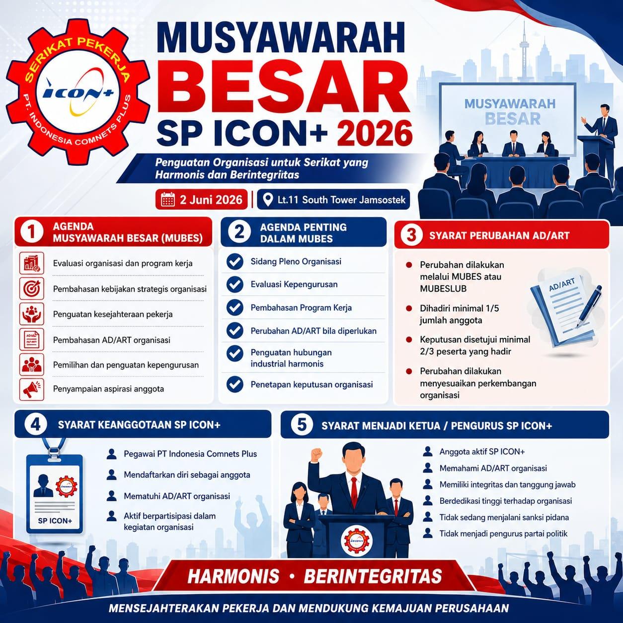Musyawarah Besar 2026